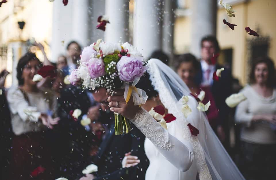 Need for wedding photography